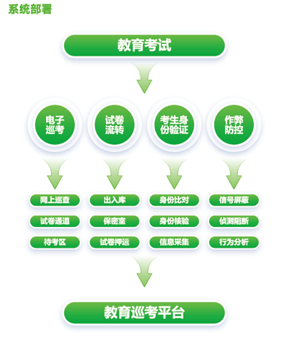 yp街机·电子游戏(中国)官方网站