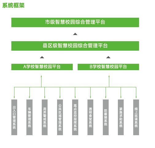 yp街机·电子游戏(中国)官方网站