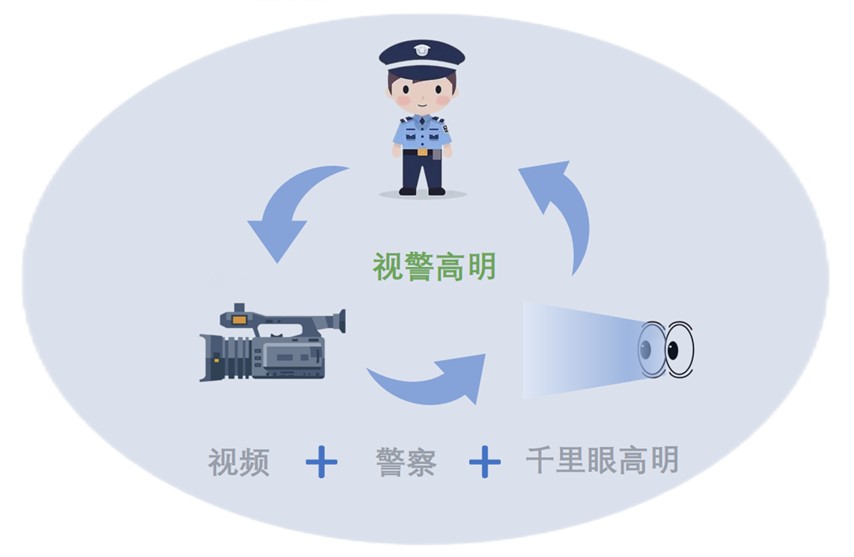 yp街机·电子游戏(中国)官方网站