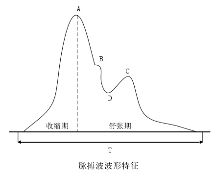 yp街机·电子游戏(中国)官方网站