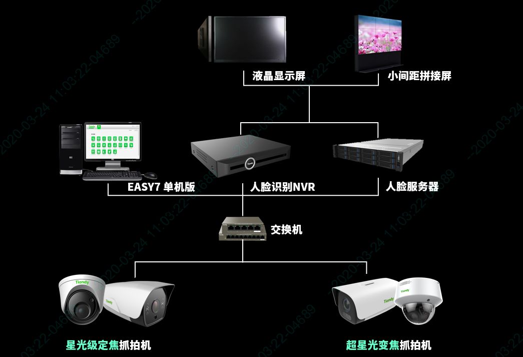 yp街机·电子游戏(中国)官方网站