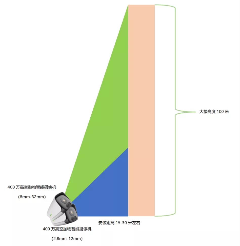 yp街机·电子游戏(中国)官方网站